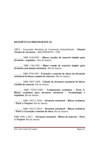 Prof. João Carlos de Campos Página 91
REFERÊNCIAS BIBLIOGRÁFICAS
ABCI - Associação Brasileira da Construção Industrializada - Manual
Técnico de Alvenaria - ABCI/PROJETO - 1990.
_______ NBR 6136:2007 – Blocos vazados de concreto simples para
alvenaria - requisitos – Rio de Janeiro;
_______ NBR 7186:1982 - Bloco vazado de concreto simples para
alvenaria com função estrutural - Rio de Janeiro.
_______ NBR 8798:1985 - Execução e controle de obras em alvenaria
estrutural de blocos vazados de concreto - Rio de Janeiro.
_______ NBR 10837:1989 - Cálculo de alvenaria estrutural de blocos
vazados de concreto. Rio de Janeiro.
_______ NBR 15270-2:2005 – Componentes cerâmicos – Parte 2:
Blocos cerâmicos para alvenaria estrutural – Terminologia e
requisitos. Rio de Janeiro.
_______ NBR 15812-1:2010 – Alvenaria estrutural – Blocos cerâmicos
– Parte 1: Projetos. Rio de Janeiro.
_______ NBR 15812-2:2010 – Alvenaria estrutural – Blocos cerâmicos
– Parte 2: Execução e controle de obras. Rio de Janeiro.
NBR 15961-1:2011 – Alvenaria estrutural – Blocos de concreto – Parte
1: Projetos. Rio de Janeiro.
 