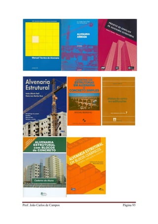 Prof. João Carlos de Campos Página 93
 