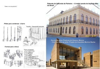 Fonte: www.arq.ufsc.br/ Torchis – Entramado trançado   Terra projetada   Formas para o bloco   Pilões para condensar  o barro Escola de Artes Plásticas de Oaxaca, México  –  feito em taipa de pilão. Projeto do Arquiteto Murício Rocha   Palecete do Visconde da Palmeira  – A maior parede de taipa de pilão do Brasil 