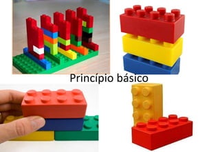 Princípio básico 