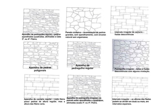 Aparelho de pedregulho regular – pedras aparelhadas quadradas, alinhadas a cada 3ª. ou 4ª. Fileira. Pedregulho irregular – leitos e fiadas descontínuos com alguma nivelação.  Intervalo irregular de cantaria – fiadas descontínuas Intervalo irregular – as alturas das fiadas podem se dividir em duas ou mais, em intervalos esparsos.  Parede ciclópica -  acomodação de pedras grandes, sem aparelhamento, com encaixe natural sem argamassa.  Aparelho de cantaria regular – cada fileira posui pedras de altura regular, mas a altura das fileira varia. Aparelho de pedregulho irregular- as pedras estão aparelhadas e quadradas, alinhadas acada 3ª. ou 4ª. Pedra. Aparelho de pedras poligonais Aparelho de pedregulho regular 