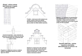 Empena é o nome que se dá a parte da frente de um telhado, sendo esta parte feita de alvenaria. Aqui vemos uma empena escalonada, e os degraus dessa empena chamamos redente  Frontão – nome que se dá à empena que oculta o declive natural do telhado. Normalmente possui desenho sinuoso para se obter um efeito estético apurado. Pingadouro – nome da cornija ou moldura  Saliente cuja função é desviar do prédio águas de chuva. Balanço – é o resultado do assentamento que gradualmente avança além do limite da parede .  Pode se ver nos prédios antigos do Mackenzie este arranjo simples porém de belo resultado. Aparelho alternado – pedras angulares assentadas alternadamente na vertical e na horizontal Graute – massa colante bem fluida que é jogada entre as paredes.  Cunha de expansão – peça colocada em aberturas numa pedra ou peça de concreto a ser transportada. Ela se expande após entra na peça. 