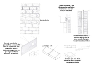Junta rústica Junta tipo sela Grampo que une duas faces de pedra, quando numa extremidade Revestimento interno – feito no lado oculto de uma parede. Função: reduzir risco de umidade Parede de painel – ela não se apóia nas fiadas inferiores e não tem função estrutural Parede econômica – parede fina, com uns 10 cms de espessura, mas que tem a largura dobrada nos pontos em que repousarão as tesouras do telhado. 