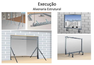 Execução Alvenaria Estrutural 
