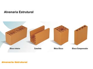 Alvenaria Estrutural




Alvenaria Estrutural
 