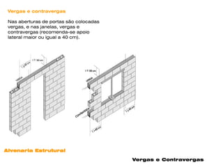 Vergas e contravergas

 Nas aberturas de portas são colocadas
 vergas, e nas janelas, vergas e
 contravergas (recomenda-se apoio
 lateral maior ou igual a 40 cm).




Alvenaria Estrutural

                                         Vergas e Contravergas
 