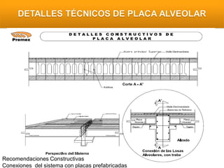 Recomendaciones Constructivas
Conexiones del sistema con placas prefabricadas

 