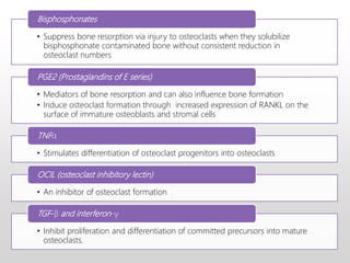 • Suppress bone resorption via injury to osteoclasts when they solubilize
bisphosphonate contaminated bone without consistent reduction in
osteoclast numbers
Bisphosphonates
• Mediators of bone resorption and can also influence bone formation
• Induce osteoclast formation through increased expression of RANKL on the
surface of immature osteoblasts and stromal cells
PGE2 (Prostaglandins of E series)
• Stimulates differentiation of osteoclast progenitors into osteoclasts
TNFα
• An inhibitor of osteoclast formation
OCIL (osteoclast inhibitory lectin)
• Inhibit proliferation and differentiation of committed precursors into mature
osteoclasts.
TGF-β and interferon-γ
 