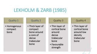 LEKHOLM & ZARB (1985)
Quality 1
• Homogenous
compact
bone
Quality 2
• Thick layer of
compact
bone around
a core of
dense
trabecular
bone
Quality 3
• Thin layer of
cortical bone
around
dense
trabecular
bone
• Favourable
strength
Quality 4
• Thin layer of
cortical bone
around low
density
trabecular
bone
 