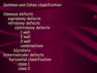 Alveolar bone in perio disease.pptAlveolar bone in perio disease.ppt