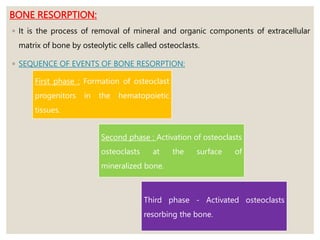 ALVEOLAR BONE IN STATE OF FLUX.pptx