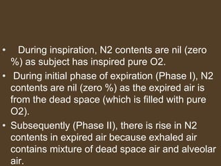 • During inspiration, N2 contents are nil (zero
%) as subject has inspired pure O2.
• During initial phase of expiration (Phase I), N2
contents are nil (zero %) as the expired air is
from the dead space (which is filled with pure
O2).
• Subsequently (Phase II), there is rise in N2
contents in expired air because exhaled air
contains mixture of dead space air and alveolar
air.
 