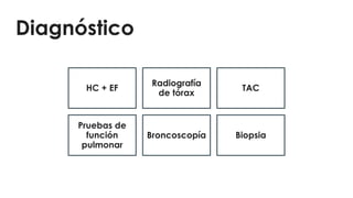 Diagnóstico
HC + EF
Radiografía
de tórax
TAC
Pruebas de
función
pulmonar
Broncoscopía Biopsia
 