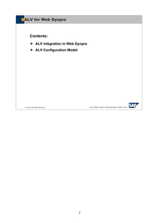 2
© SAP AG 2005, ABAP Web Dynpro
ALV integration in Web Dynpro
ALV Configuration Model
Contents:
ALV for Web Dynpro
 