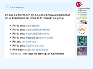 D . Conclusions En què es diferencien als polígons d’Activitat Econòmica  de la demarcació del Delta de la resta de polígons? Per la seva   localització  Per la seva   accessibilitat externa Per la seva   accessibilitat interna Per la seva vocació de   governança Pel seu   coneixement Per la seva   qualitat de vida Pels seus   projectes estratègics Nou repte :  dissenyar una estratègia de futur unitària   