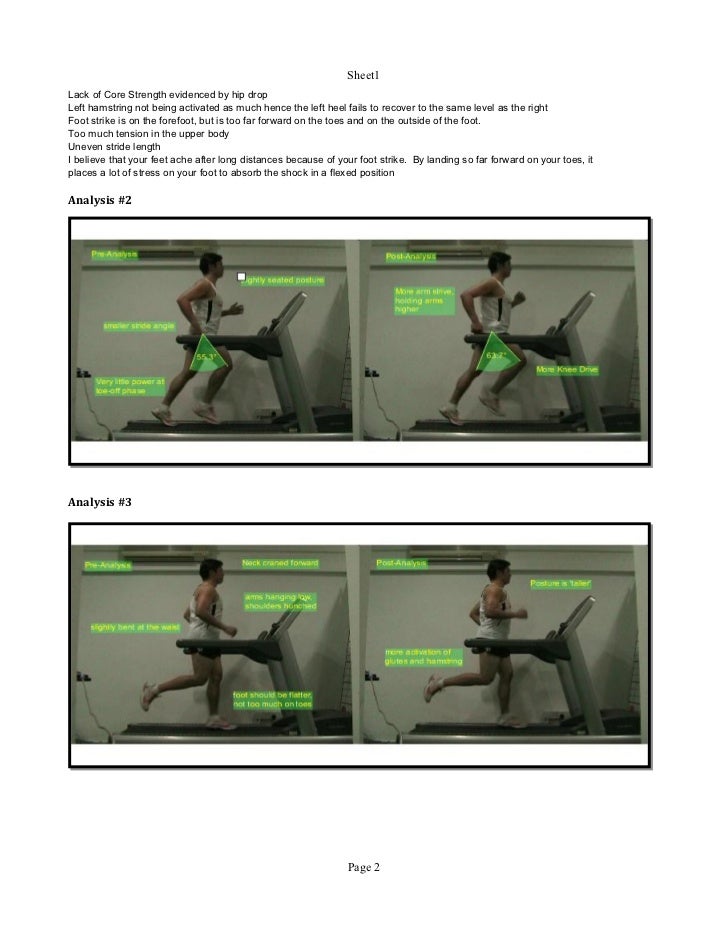 Gait Analysis Report Client Sample 1