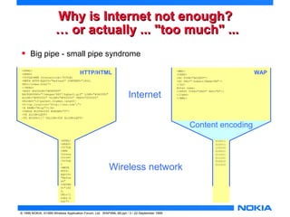WWhhyy iiss IInntteerrnneett nnoott eennoouugghh?? 
…… oorr aaccttuuaallllyy ...... ""ttoooo mmuucchh"" ...... 
• Big pipe - small pipe syndrome 
HTTP/HTML 
Internet 
Wireless network 
<HTML> 
<HEAD> 
<TITLE>NNN Interactive</TITLE> 
<META HTTP-EQUIV="Refresh" CONTENT="1800, 
URL=/index.html"> 
</HEAD> 
<BODY BGCOLOR="#FFFFFF" 
BACKGROUND="/images/9607/bgbar5.gif" LINK="#0A3990" 
ALINK="#FF0000" VLINK="#FF0000" TEXT="000000" 
ONLOAD="if(parent.frames.length! 
=0)top.location='http://nnn.com';"> 
<A NAME="#top"></A> 
<TABLE WIDTH=599 BORDER="0"> 
<TR ALIGN=LEFT> 
<TD WIDTH=117 VALIGN=TOP ALIGN=LEFT> 
<HTML> 
<HEAD> 
<TITLE 
>NNN 
Intera 
ctive< 
/TITLE 
> 
<META 
HTTP-EQUIV= 
"Refre 
sh" 
CONTEN 
T="180 
0, 
URL=/i 
ndex.h 
tml"> 
© 1999 NOKIA, ©1999 Wireless Application Forum, Ltd. WAPXML-99.ppt / 3 / 22-September 1999 
<WML> 
<CARD> 
<DO TYPE="ACCEPT"> 
<GO URL="/submit?Name=$N"/> 
</DO> 
Enter name: 
<INPUT TYPE="TEXT" KEY="N"/> 
</CARD> 
</WML> 
010011 
010011 
110110 
010011 
011011 
011101 
010010 
011010 
WAP 
Content encoding 
 