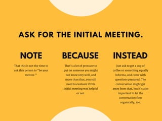 NOTE
That this is not the time to
ask this person to “be your
mentor.”
That’s a lot of pressure to
put on someone you might
not know very well, and
more than that, you still
need to evaluate if this
initial meeting was helpful
or not.
BECAUSE INSTEAD
Just ask to get a cup of
coffee or something equally
informa, and come with
questions prepared. The
conversation might get
away from that, but it’s also
important to let the
conversation flow
organically, too.
ASK FOR THE INITIAL MEETING.
 