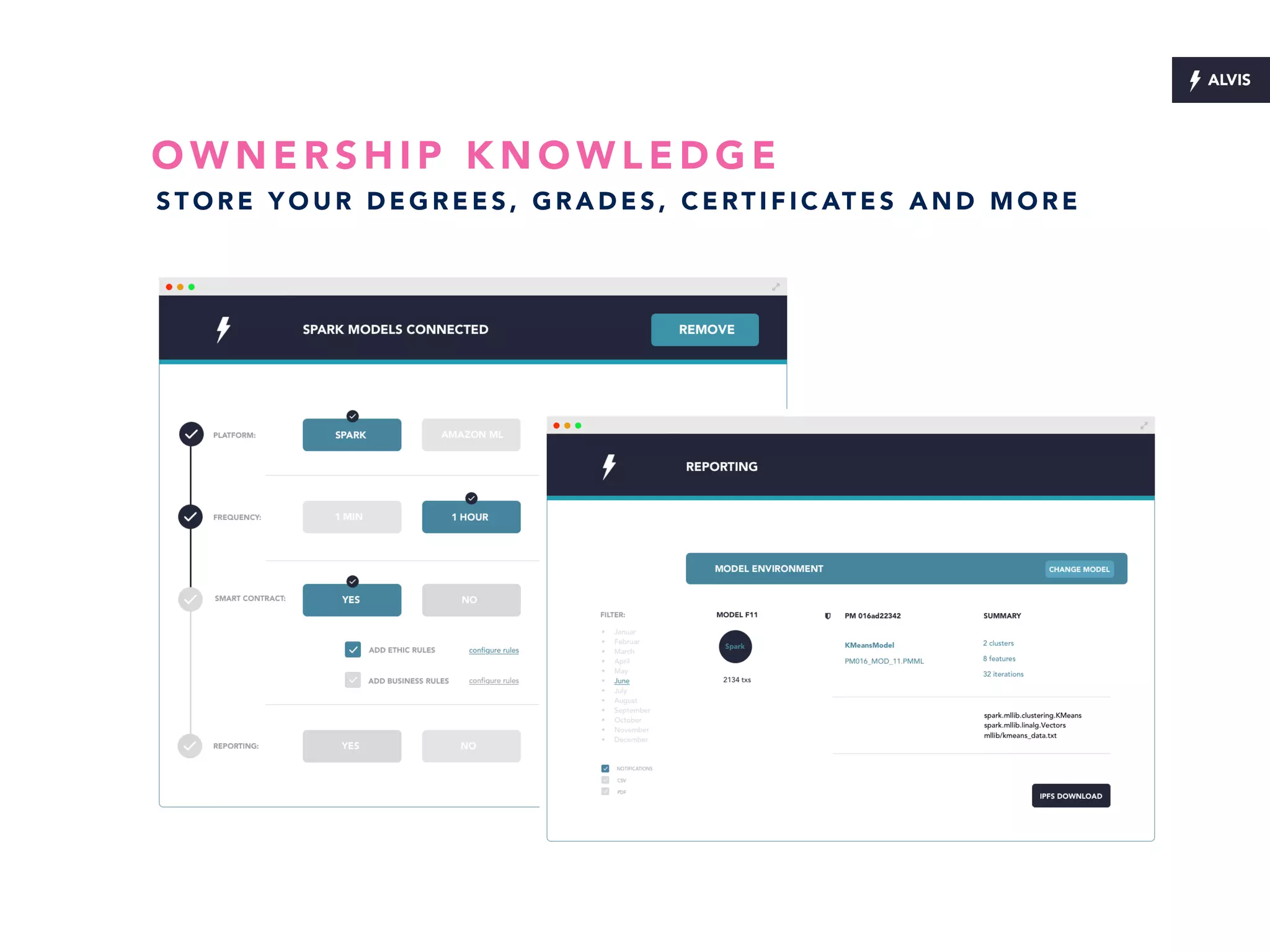 O W N E R S H I P K N O W L E D G E
S T O R E Y O U R D E G R E E S , G R A D E S , C E RT I F I C AT E S A N D M O R E
 