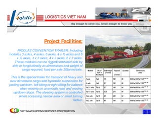 Project Facilities:
      NICOLAS CONVENTION TRAILER: Including
modules 3 axles, 4 axles, 6 axles, 4 x ½ axles and 6
     x ½ axles, 3 x 2 axles, 4 x 2 axles, 6 x 2 axles.
    These modules can be rigged/combined side by
  side or longitudinally as dimensions and weight of
         cargo required, load per axle 30tonne/axle.

 This is the special trailer for transport of heavy and
 over dimension cargo with hydraulic suspension for
jacking up/down, left tilting or right tilting for balance
        when moving on unsmooth road and moving
   up/down slope. The steering system is controlled
       when accessing narrow area or small turning
                                                    radius.
 
