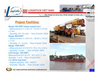 Project Facilities:
Barge 350 DWT (dead weight ton):
- Measurement: L x W x H – 30.0m x 10.0m
x 2.4m
- Quantity: 06 -10 units - Year of build: 2004
Barge 800 DWT:
- Measurement: L x W x H – 38.0m x 12.0m
x 2.7m
- Quantity: 2 – 4 units - Year of build: 2004.
Barge 1500 DWT:
- Measurement: D X R X C: 75 x 13 x 2.8 m.
- Quantity: 2 units. - Year of build: 2004.
LCU barge, 100 DWT:
Measurement D x R x C : 32 x 9,5 x 1 ,5m.
Quantity: 1 unit. - Year of build:2001.
1.2. River tug boat:
- Engine capacity: 125 - 450CV
- Quantity: 16units. - Year of build: 2004.
 