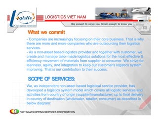 What we commit
- Companies are increasingly focusing on their core business. That is why
there are more and more companies who are outsourcing their logistics
services.
- As a non-asset based logistics provider and together with customer, we
create and manage tailor-made logistics solutions for the most effective &
efficiency movement of materials from supplier to consumer. We strive for
leanness, agility, and integration to keep our customer’s logistics system
improving. That is our contribution to their success.

SCO O SERVICES:
   PE F
We, as independent non-asset based logistical service provider, has
developed a logistics system model which covers all logistic services and
activities from country of origin (supplier/manufacturer) up to final delivery
in country of destination (wholesaler, retailer, consumer) as described in
below diagram:
 