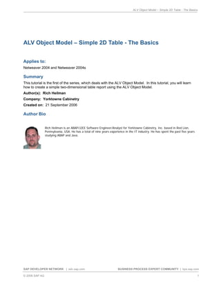ALV Object Model – Simple 2D Table - The Basics
SAP DEVELOPER NETWORK | sdn.sap.com BUSINESS PROCESS EXPERT COMMUNITY | bpx.sap.com
© 2006 SAP AG 1
ALV Object Model – Simple 2D Table - The Basics
Applies to:
Netweaver 2004 and Netweaver 2004s
Summary
This tutorial is the first of the series, which deals with the ALV Object Model. In this tutorial, you will learn
how to create a simple two-dimensional table report using the ALV Object Model.
Author(s): Rich Heilman
Company: Yorktowne Cabinetry
Created on: 21 September 2006
Author Bio
Rich Heilman is an ABAP/J2EE Software Engineer/Analyst for Yorktowne Cabinetry, Inc. based in Red Lion,
Pennsylvania, USA. He has a total of nine years experience in the IT industry. He has spent the past five years
studying ABAP and Java.
 