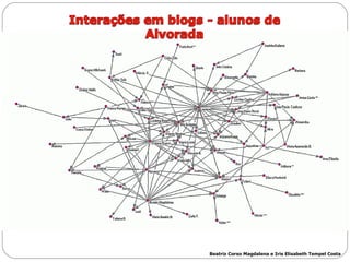 E a Tecnologia Digital? Ajuda? Beatriz Corso Magdalena e Iris Elisabeth Tempel Costa 
