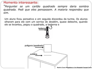 Momento interessante : “ Perguntei se um cartão quadrado sempre daria sombra quadrada. Pedi que eles pensassem. A maioria respondeu que sim. Beatriz Corso Magdalena e Iris Elisabeth Tempel Costa Um aluno ficou pensativo e em seguida discordou da turma. Os alunos olharam para ele com um sorriso de desdém, quase deboche, quando ele se levantou, pegou o quadrado, a lanterna e 