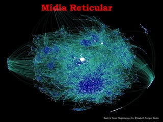 Situação Atual no Mundo e no Brasil Mídia   Reticular Beatriz Corso Magdalena e Iris Elisabeth Tempel Costa 