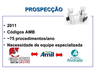 PROSPECÇÃO 2011 Códigos AMB ~75 procedimentos/ano Necessidade de equipe especializada 