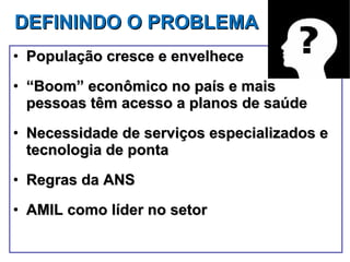 DEFININDO O PROBLEMA População cresce e envelhece “ Boom” econômico no país e mais pessoas têm acesso a planos de saúde Necessidade de serviços especializados e tecnologia de ponta Regras da ANS AMIL como líder no setor  