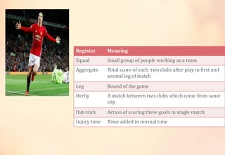 Register Meaning
Squad Small group of people working as a team
Aggregate Total score of each two clubs after play in first and
second leg of match
Leg Round of the game
Derby A match between two clubs which come from same
city
Hat-trick Action of scoring three goals in single match
Injury time Time added in normal time
 