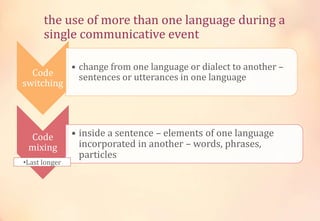 the use of more than one language during a
single communicative event
Code
switching
• change from one language or dialect to another –
sentences or utterances in one language
Code
mixing
• inside a sentence – elements of one language
incorporated in another – words, phrases,
particles
•Last longer
 