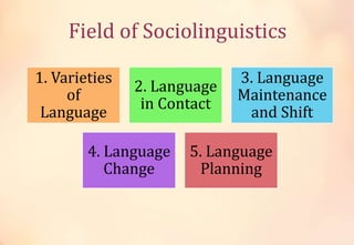 Field of Sociolinguistics
1. Varieties
of
Language
2. Language
in Contact
3. Language
Maintenance
and Shift
4. Language
Change
5. Language
Planning
 