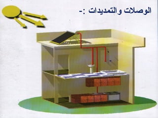 ‫الوصلت والتمديدات :-‬
 