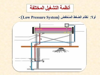 ‫أول: نظام الضغط المنخفض )‪-:(Low Pressure System‬‬
 