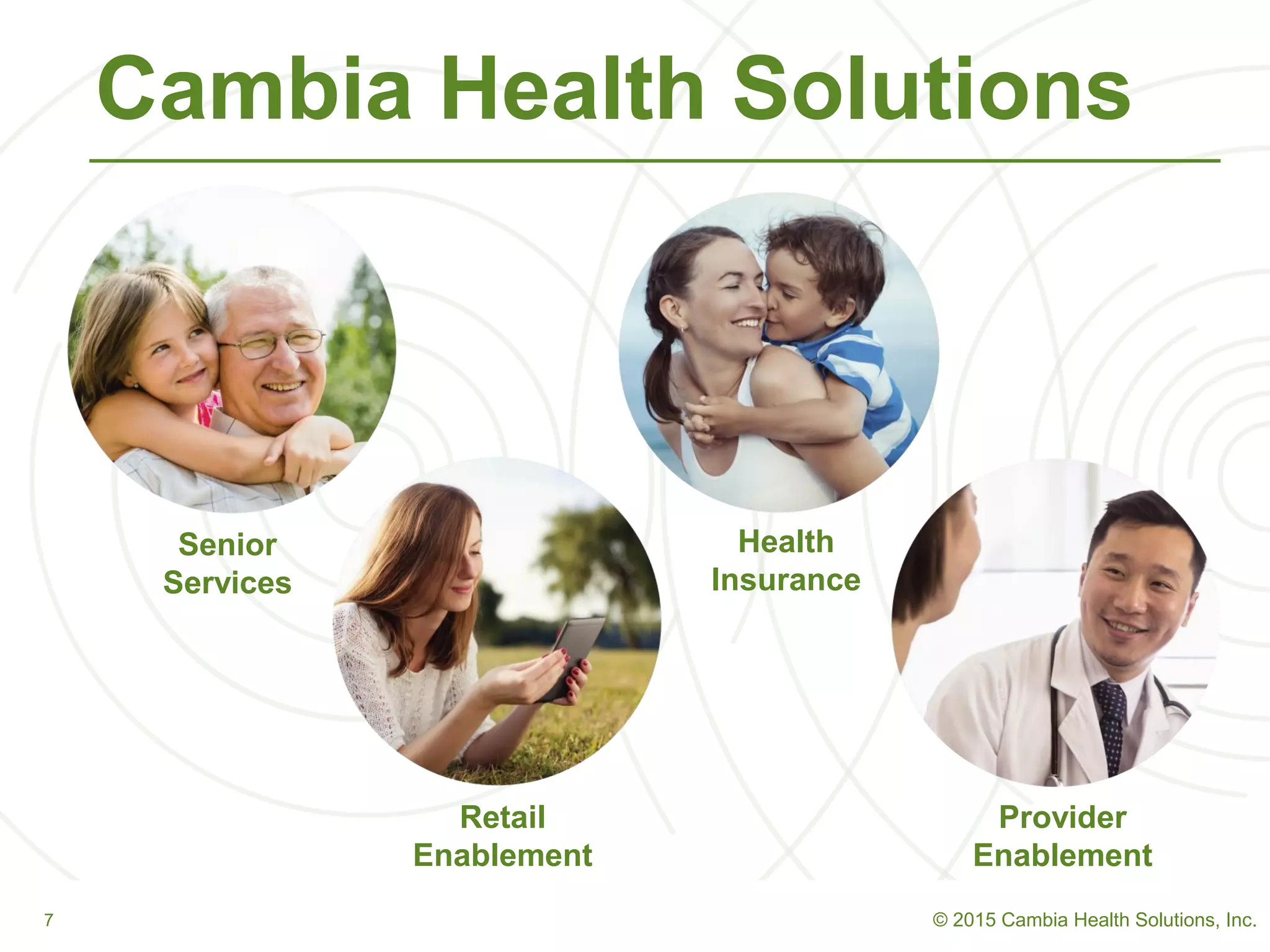 77
Cambia Health Solutions
© 2015 Cambia Health Solutions, Inc.
Senior
Services
Health
Insurance
Retail
Enablement
Provider
Enablement
 