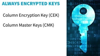 1. Drag & drop your photo onto the
slide.
2. Resize & crop so the key part of
the photo will show up here. You
will want the picture to go to ALL
THE WAY to the top, bottom, and
right side. On the right, position it
so it only just barely covers the red
line.
IMPORTANT: Only resize photos using
the CORNER SQUARE to maintain
proportions (never have distorted
photos in your slides). Use that to get
the HEIGHT you need (so it touches the
top and bottom of the slide. Use CROP
(double click the photo and it will show
up under “picture format” tab) to get the
photo to the WIDTH you need.
Column Encryption Key (CEK)
Column Master Keys (CMK)
 