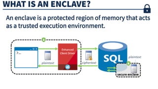 An enclave is a protected region of memory that acts
as a trusted execution environment.
 