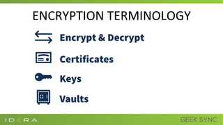 ENCRYPTION TERMINOLOGY
 