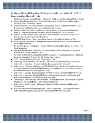 Graduate Medical Education Challenge Grant Recipients in 2010-2012
Incorporating Always Events
   Children’s National Medical Center – Caring for Children with Special Health Care Needs
   Dana Farber Cancer Institute – Teaching Patient- and Family-Centered Care in the
    Setting of Life-Threatening Illness
   Dartmouth-Hitchcock Medical Center – Integrating Patient and Family-Centered Care
    Principles into a Simulation-based Institutional Curriculum
   Geisinger Medical Center – Employing a Patient-Centered Approach to Develop a
    Medical Passport to Improve Transition and Educate Health Care Providers
   Hebrew SeniorLife/Beth Israel Deaconess Medical Center – “How Do You Have the
    Conversation?” A Curriculum for Residents
   Jacobi Medical Center – Experiential Learning of Patient/Family-Centered Care
   Johns Hopkins University – Development and Implementation of a Patient-Centered
    Discharge Curriculum
   Mount Sinai School of Medicine – Project PARIS: Parents and Residents In Session – The
    Next Generation
   New York Presbyterian Hospital – The Patient’s Voice: Institution-wide Training for
    Housestaff in Patient-Centered Care
   Riverside Methodist Hospital/OhioHealth Foundation – Teaching Disclosure: A Patient-
    Centered Simulation Training for the Crucial Conversation
   SUNY Upstate Medical University – Learning to Talk
   University Medical Center – The Native American Cultural Competency Curriculum
   University of California – Humanism in the Perioperative Environment
   University of California San Francisco/VA Medical Center San Francisco – Development
    of Interprofessional Team-based Observed Structured Clinical Examinations to Ensure
    Patient-Centeredness in Primary Care Teams
   University of Chicago - Engineering Patient Oriented Clinic Handoffs (EPOCH) Project
   University of Maryland School of Medicine – Empowering Patients to Optimize their
    Medication Regimens: A Multidisciplinary Approach
   University of Massachusetts Medical School – Home Medication Education and Support
    (HOMES): A Resident Module on Home Care in Children
   University of South Florida – Enhancing Medical Resident Cultural and Linguistic
    Competency
   Wake Forest University Baptist Medical Center – Improving Transitions of Care for
    Older Adults through Interdisciplinary Education for Medical Residents




                                                                                          Page | 33
 
