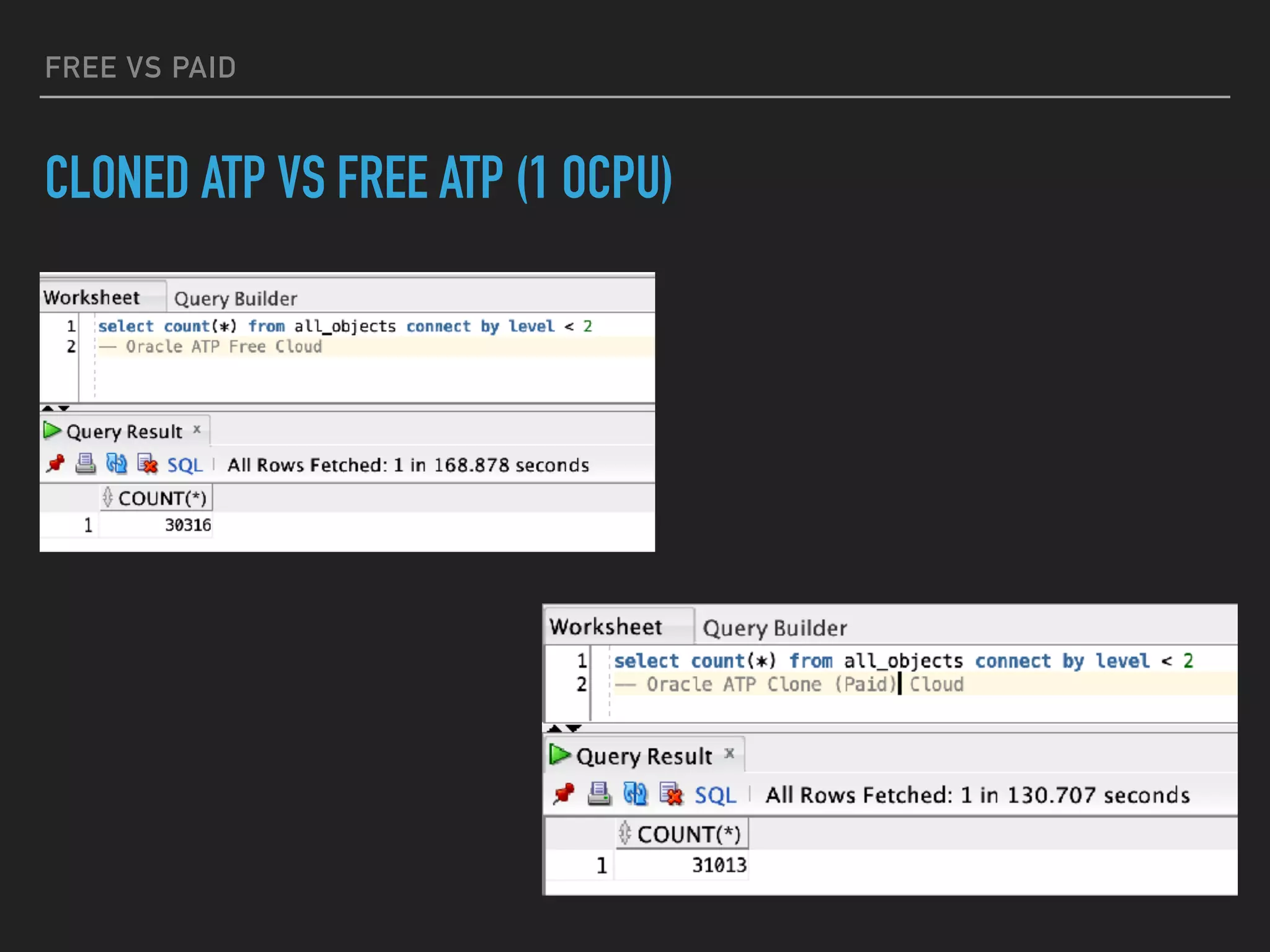FREE VS PAID
CLONED ATP VS FREE ATP (1 OCPU)
 