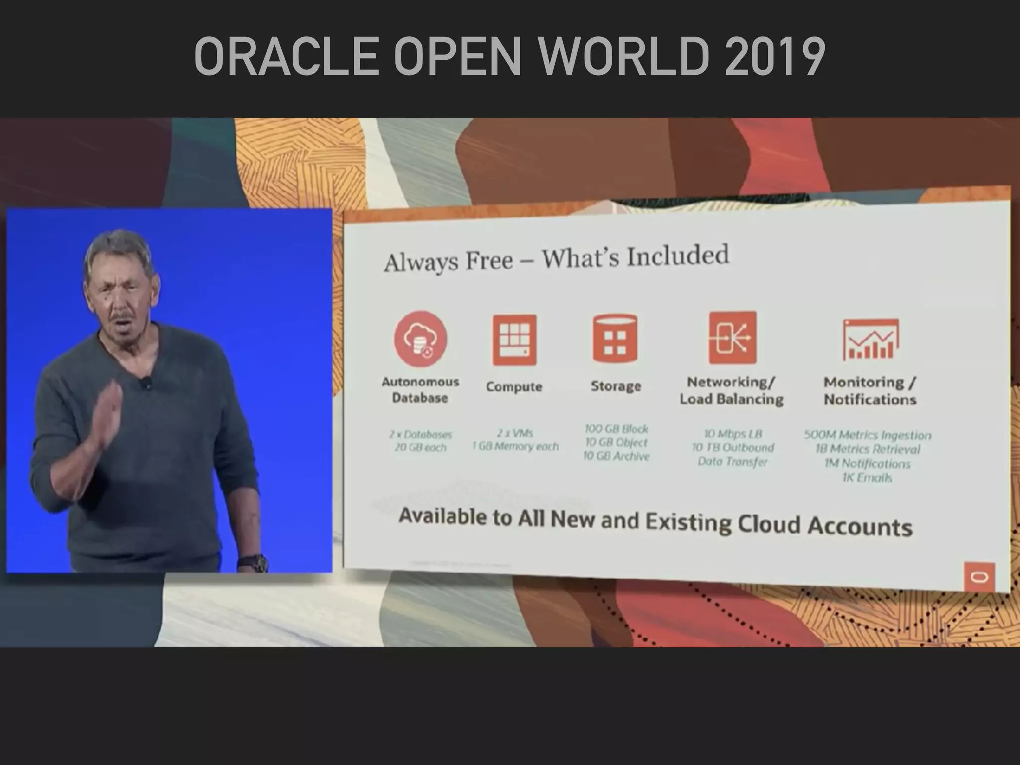 ORACLE OPEN WORLD 2019
 