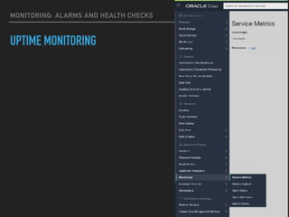 MONITORING: ALARMS AND HEALTH CHECKS
UPTIME MONITORING
 