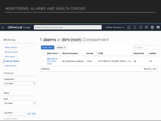 MONITORING: ALARMS AND HEALTH CHECKS
 