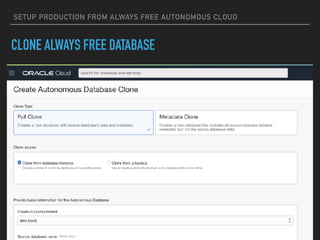 SETUP PRODUCTION FROM ALWAYS FREE AUTONOMOUS CLOUD
CLONE ALWAYS FREE DATABASE
 
