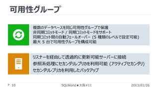 可用性グループ
複数のデータベースを同じ可用性グループで保護
非同期コミットモード / 非同期コミットモードをサポート
非同期コミットモード / 同期コミットモードをサポート
自動フェールオーバー
同期コミット間の自動フェールオーバー (5 種類のレベルで設定可能)
最大 5 台で可用性グループを構成可能
最大 5 台で可用性グループを構成可能

リスナーを経由して透過的に更新可能サーバーに接続
参照系処理にセカンダリレプリカを利用可能 (アクティブセカンダリ)
セカンダリレプリカを利用したバックアップ
10

SQLWorld★大阪#11

2013/01/26

 