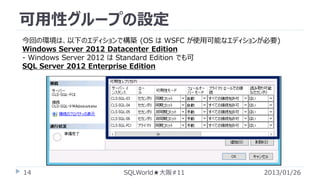 可用性グループの設定
今回の環境は、以下のエディションで構築 (OS は WSFC が使用可能なエディションが必要)
Windows Server 2012 Datacenter Edition
- Windows Server 2012 は Standard Edition でも可
SQL Server 2012 Enterprise Edition

14

SQLWorld★大阪#11

2013/01/26

 