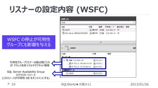 リスナーの設定内容 (WSFC)

WSFC の停止が可用性
グループにも影響を与える

可用性グループリスナーは拠点間ごとの
IP アドレスを持つマルチサブネット環境

SQL Server Availability Group
のクラスターリソース
(このリソースが可用性 DB をオンラインにする)

24

SQLWorld★大阪#11

2013/01/26

 